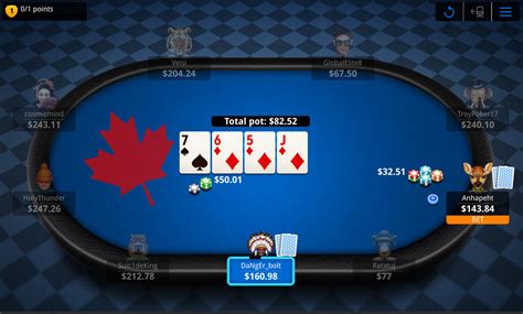 Melhor poker online canadá